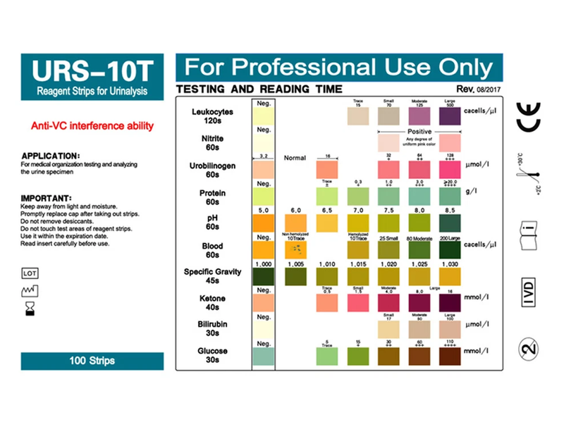 Urine PH Test Strips Protein Ketone Testing Strip