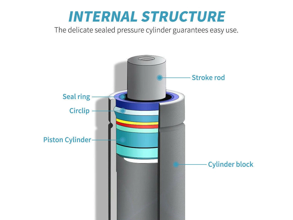 Durable seals on Holden Commodore bonnet gas strut