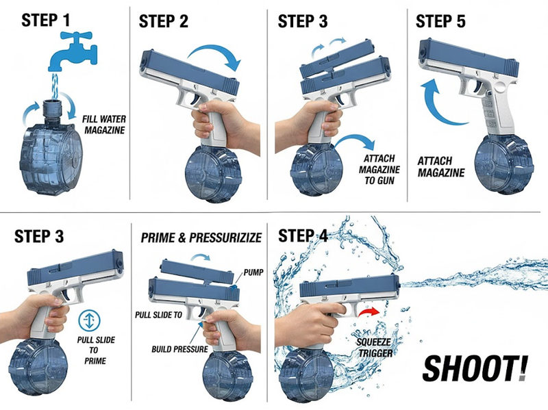 Fully Automatic Water Gun Toy