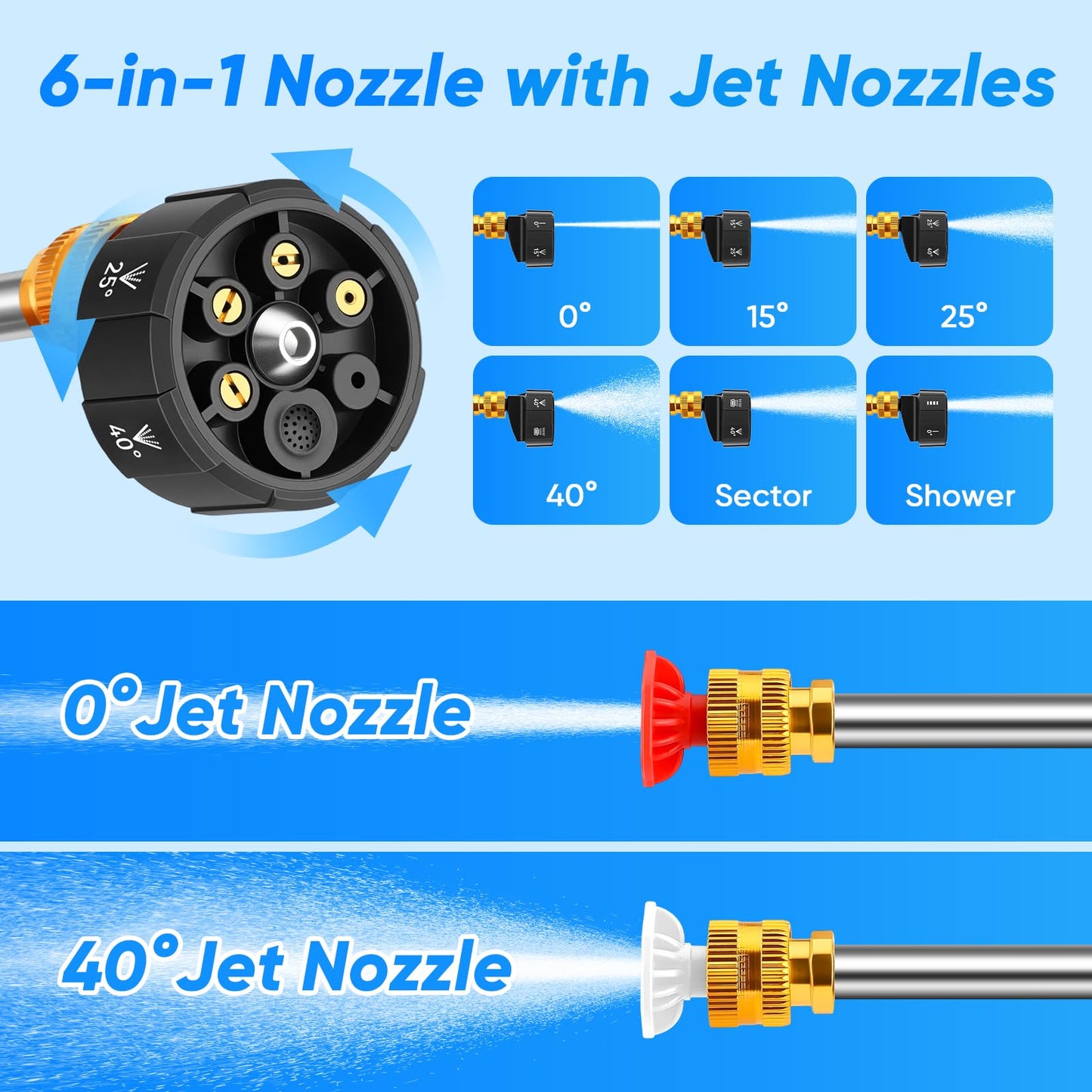 Pressure Washer Car Washer Kit