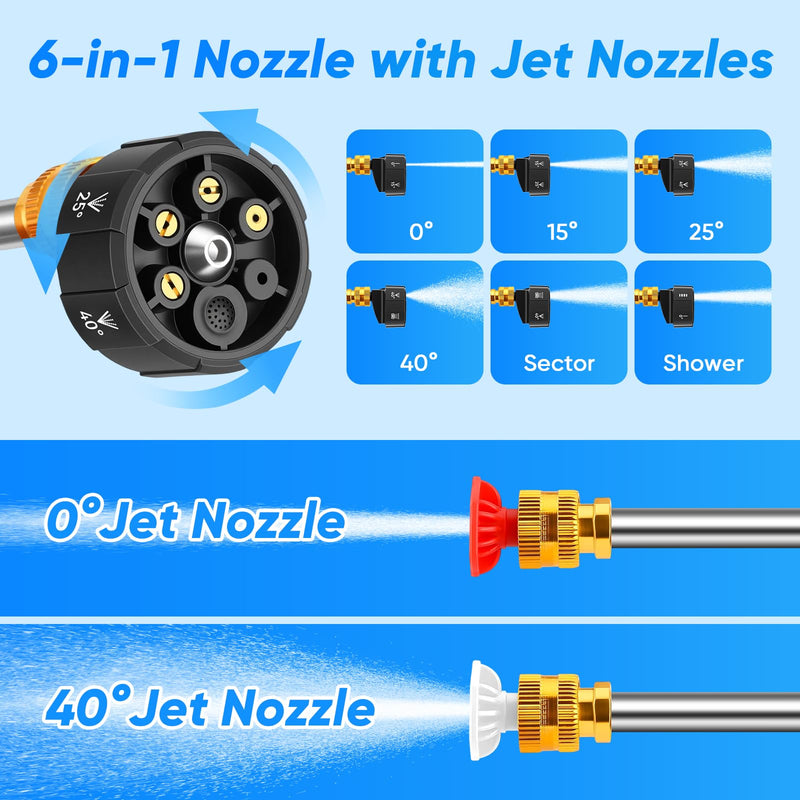 Pressure Washer Car Washer Kit