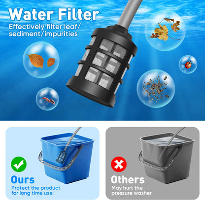 Pressure Washer Car Washer Kit