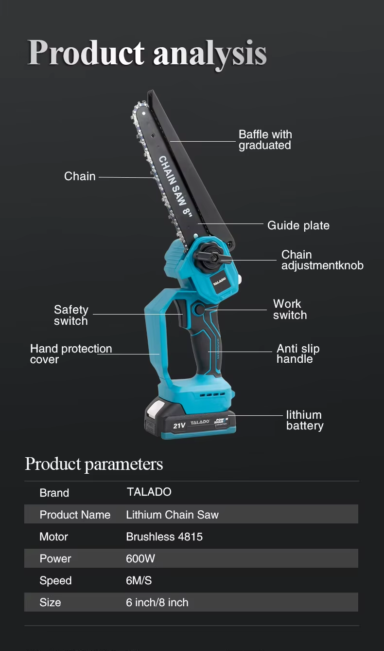Mini Chainsaw Cordless Power ChainSaws 6"