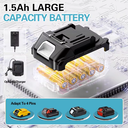 Mini Chainsaw Cordless Power ChainSaws