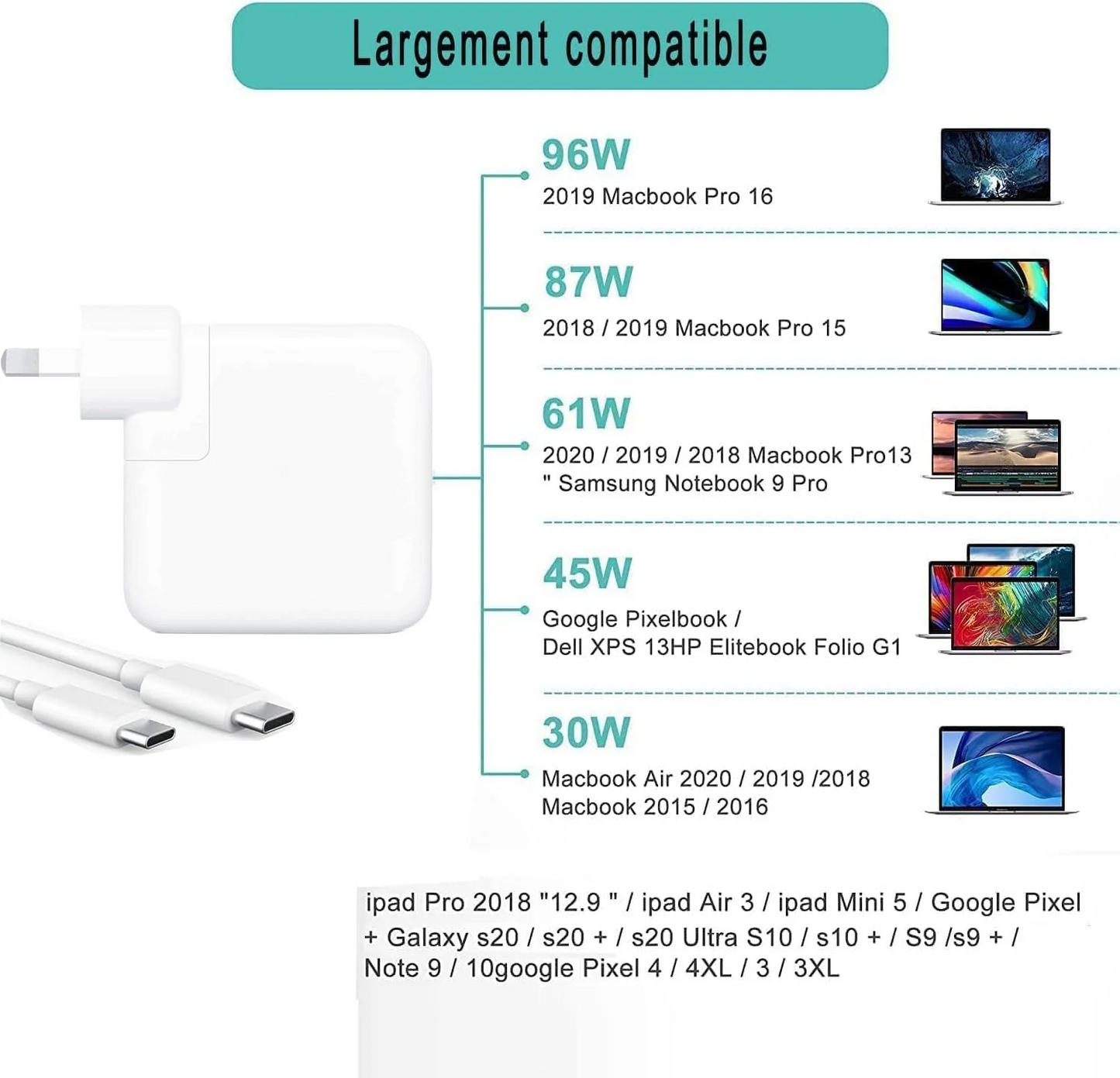 96W USB C Replacement MacBook Pro Charger