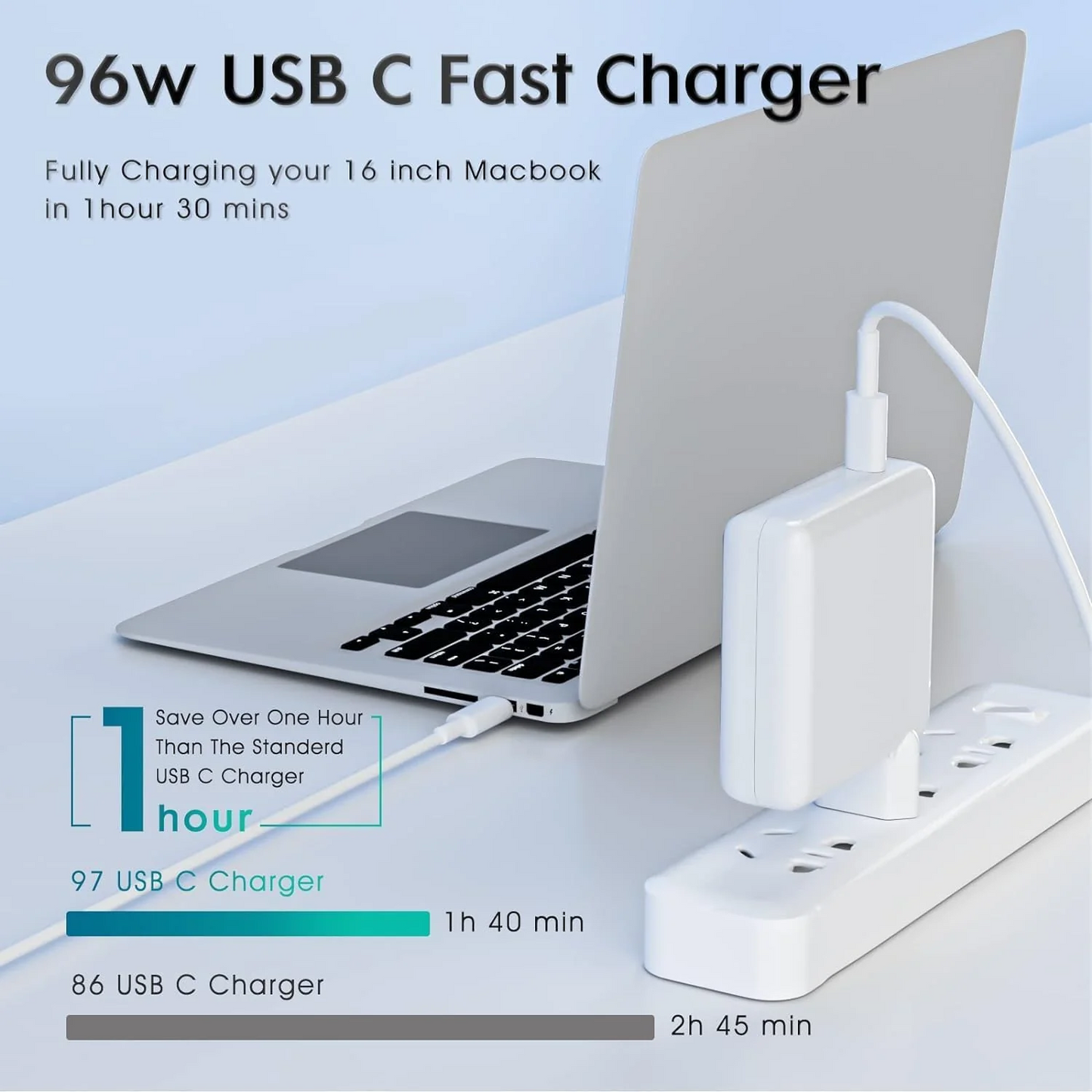 96W USB C Replacement MacBook Pro Charger