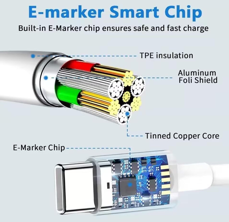 140W USB C Replacement MacBook Charger