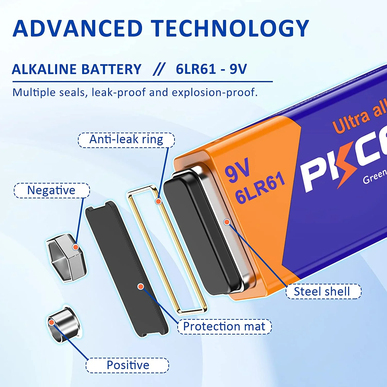 9V Battery pack of 4 highlighting durable plastic casing