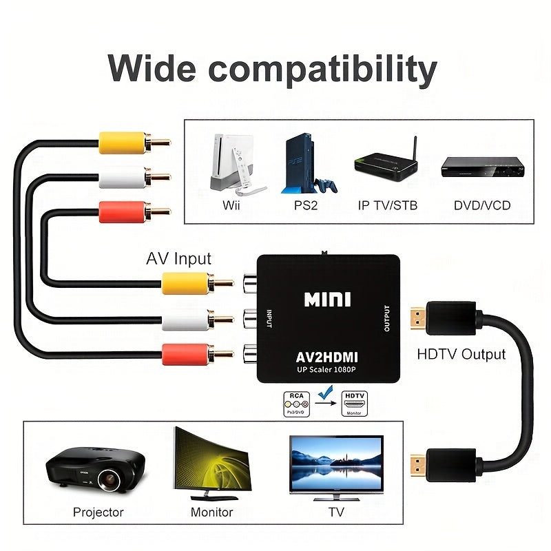 HDMI Converter - RCA to HDMI Adapter