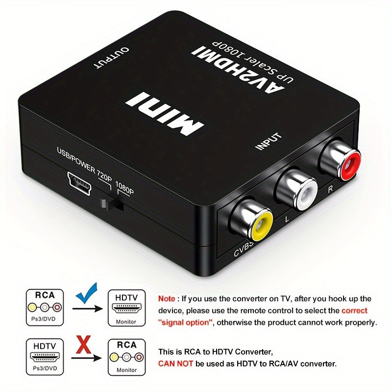 HDMI Converter - RCA to HDMI Adapter