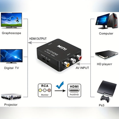 HDMI Converter - RCA to HDMI Adapter
