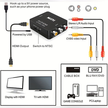 HDMI Converter - RCA to HDMI Adapter