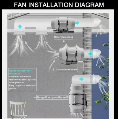 4" Inline Extractor Fan Exhaust Duct