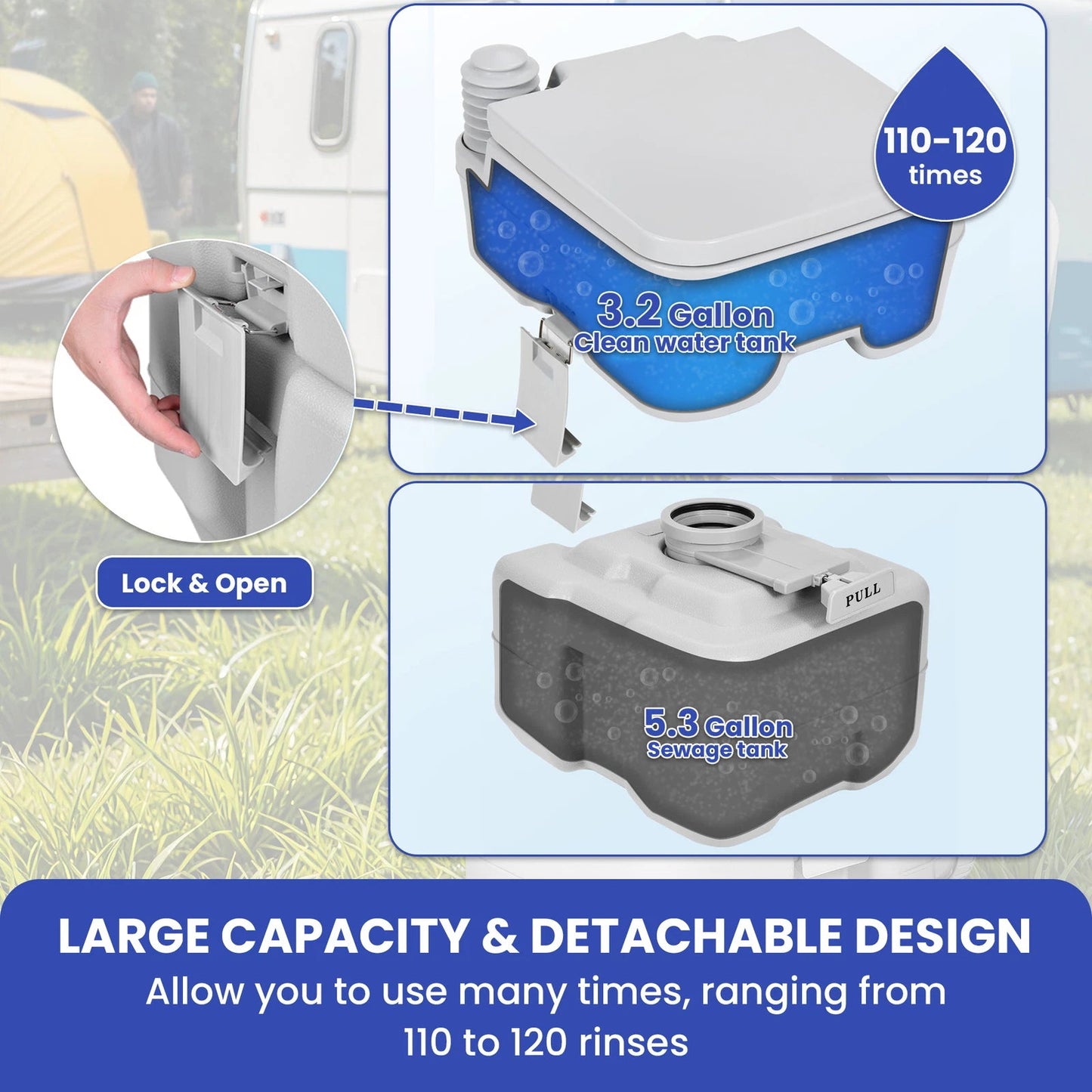 Top view of portable toilet showing 12L fresh water tank lid
