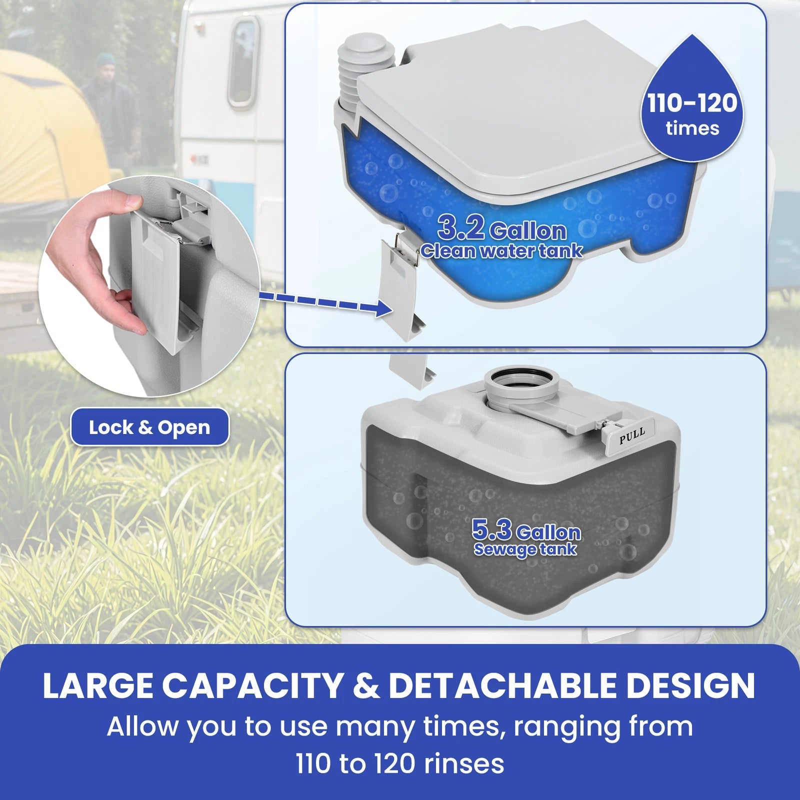 Top view of portable toilet showing 12L fresh water tank lid