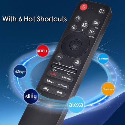 LG TV Remote MR25GA displaying AI voice control button