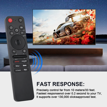 LG TV Remote MR25GA highlighting scroll wheel for menu navigation