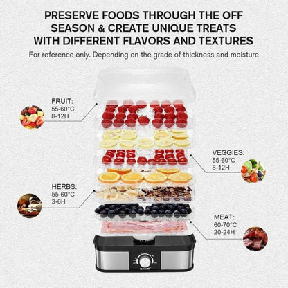 Portable Electric Food Dehydrator Machine