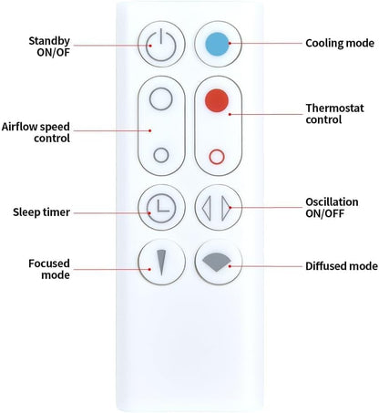 CompatibleRemote Control for Dyson