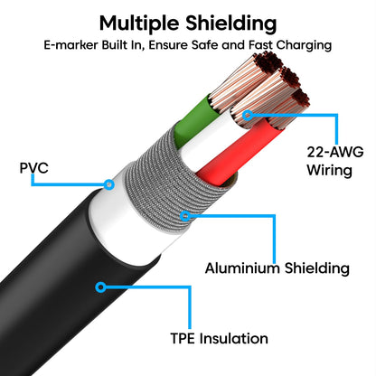 Samsung Watch Charger (Type-C) Replacement