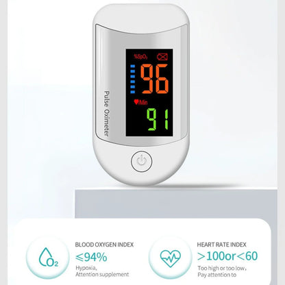 Finger Oximeter With Heart Rate Monitor