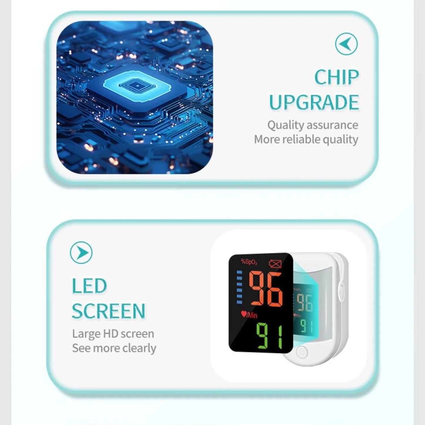 Finger Oximeter With Heart Rate Monitor