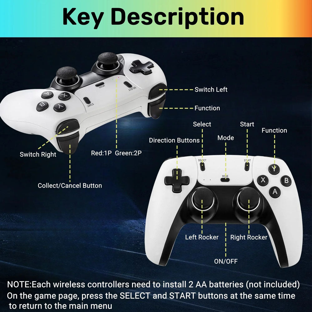 Gaming Stick 40,000+ games