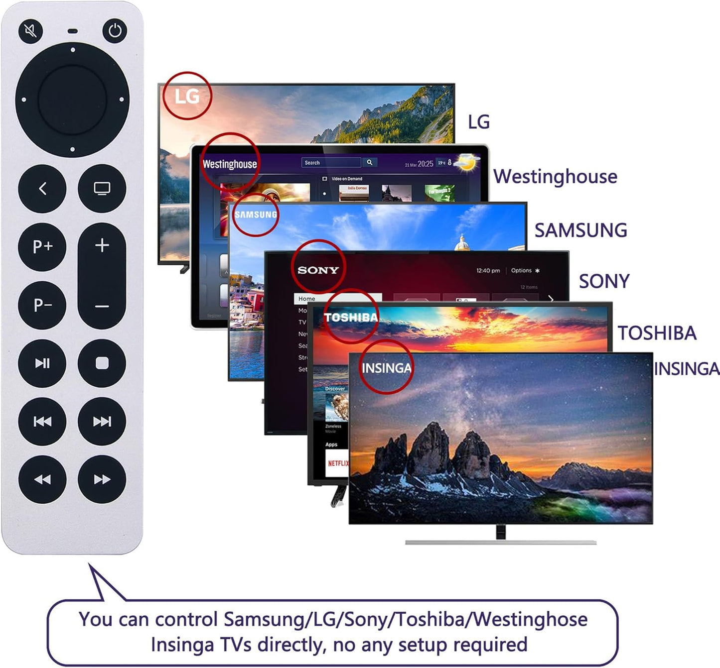 Apple Tv Remote Replacement For Apple