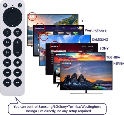 Apple Tv Remote Replacement For Apple