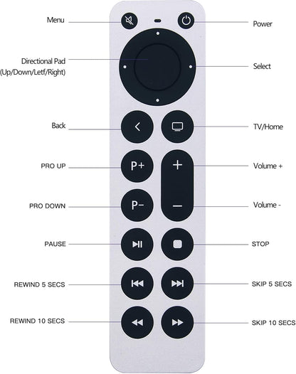 Apple Tv Remote Replacement For Apple