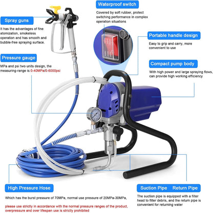 750W Airless Paint Sprayer