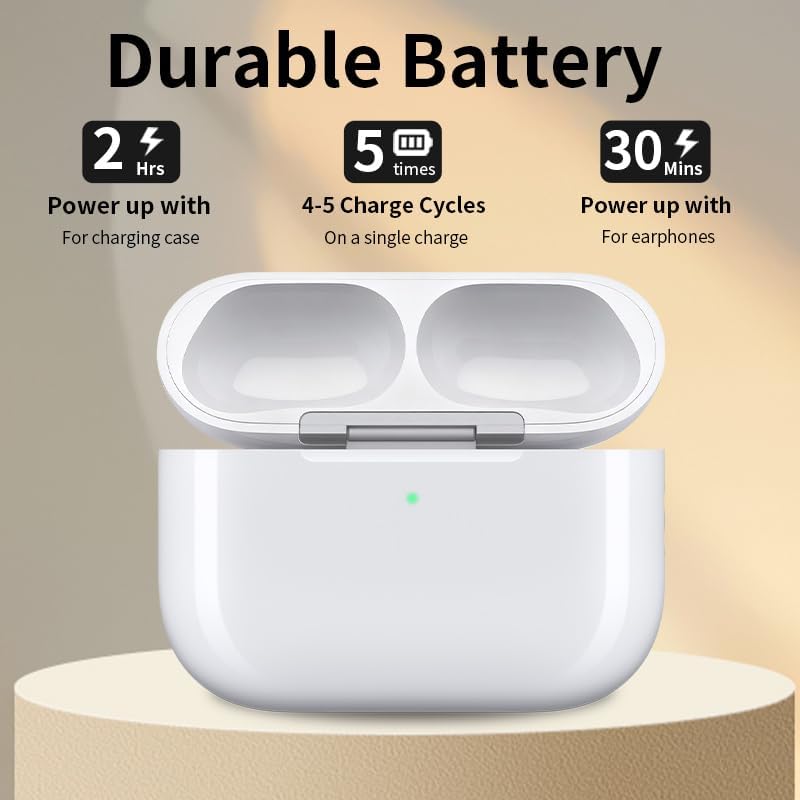 Wireless Charging Case for AirPods Pro 3 Replacement