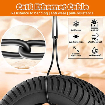 LAN Cable CAT8 Ethernet Cable 5m