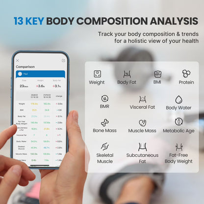 Smart Body Fat Weighing Scales