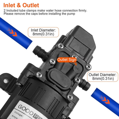 12V Water Pump 123 PSI High Pressure Caravan