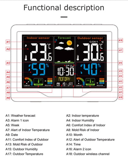 Weather Station Wireless Thermometer Digital Thermometer with Remote Sensor-Black