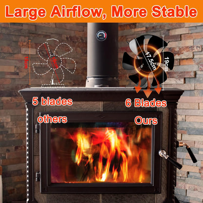 Heat Powered Stove Fireplace Fan