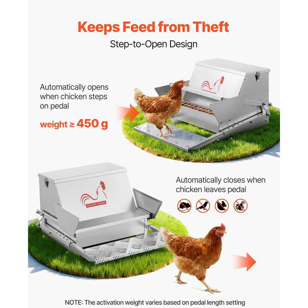 Automatic Chicken Feeder 20L
