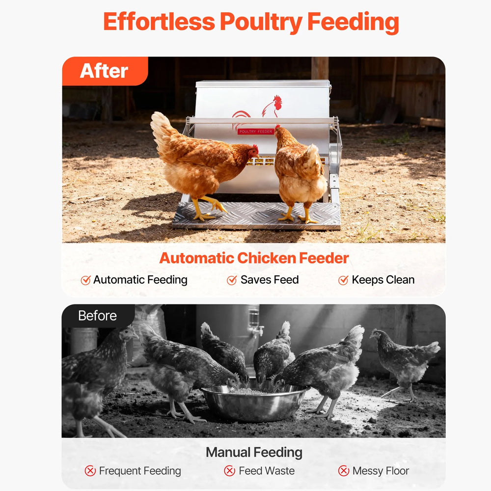 Automatic Chicken Feeder 20L