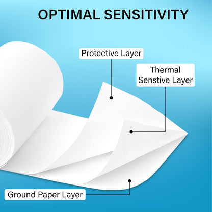 Eftpos Roll Thermal White 50PCS (80x80)
