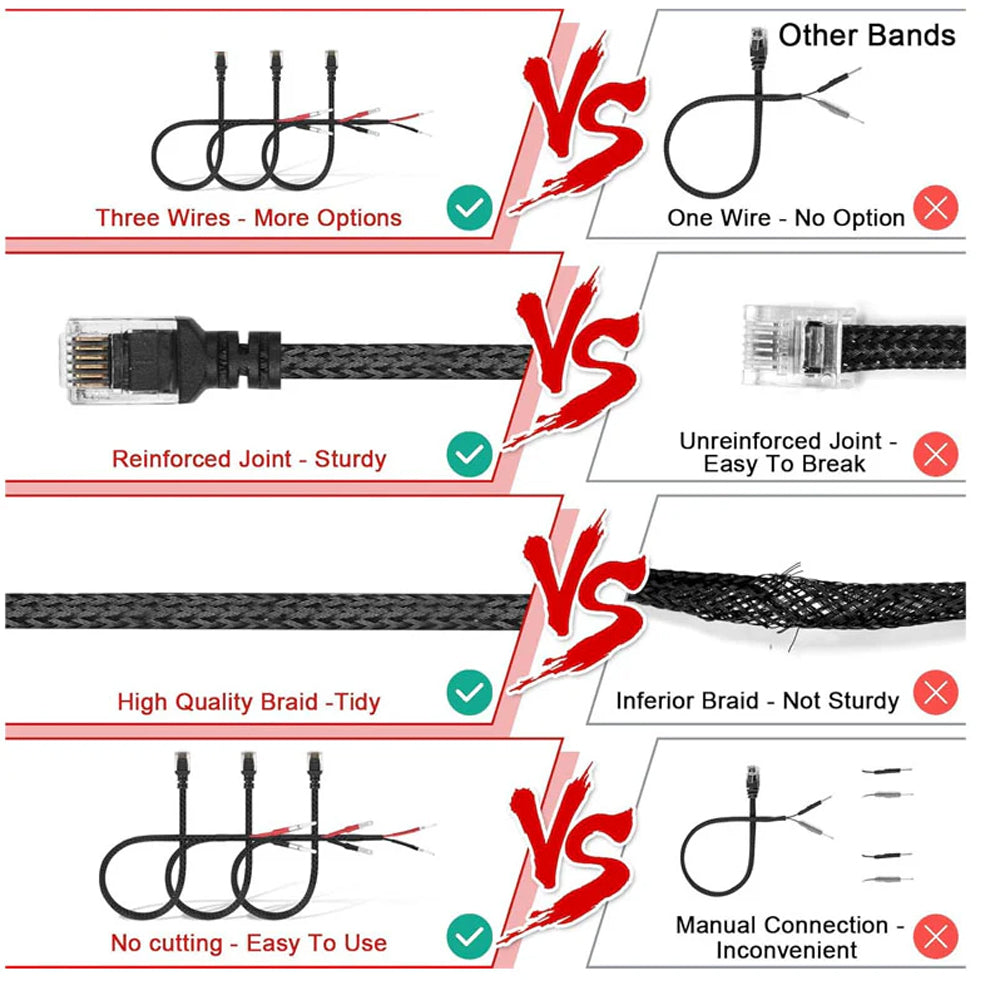 Mirror Hard Wire Cord for Escort, Valentine One, Uniden & Beltronics Radar