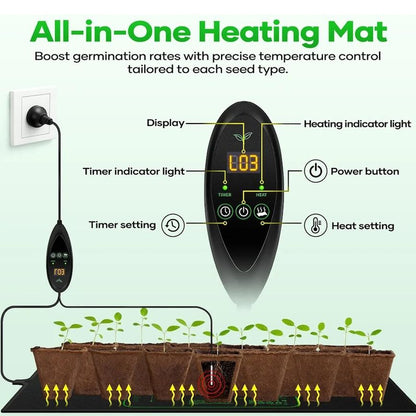 Seedling Heat Mat 121*53cm