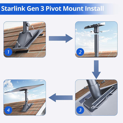 Gen 3 Mount for Starlink, Adjustable Wall Roof starlink mounting kit Compatible