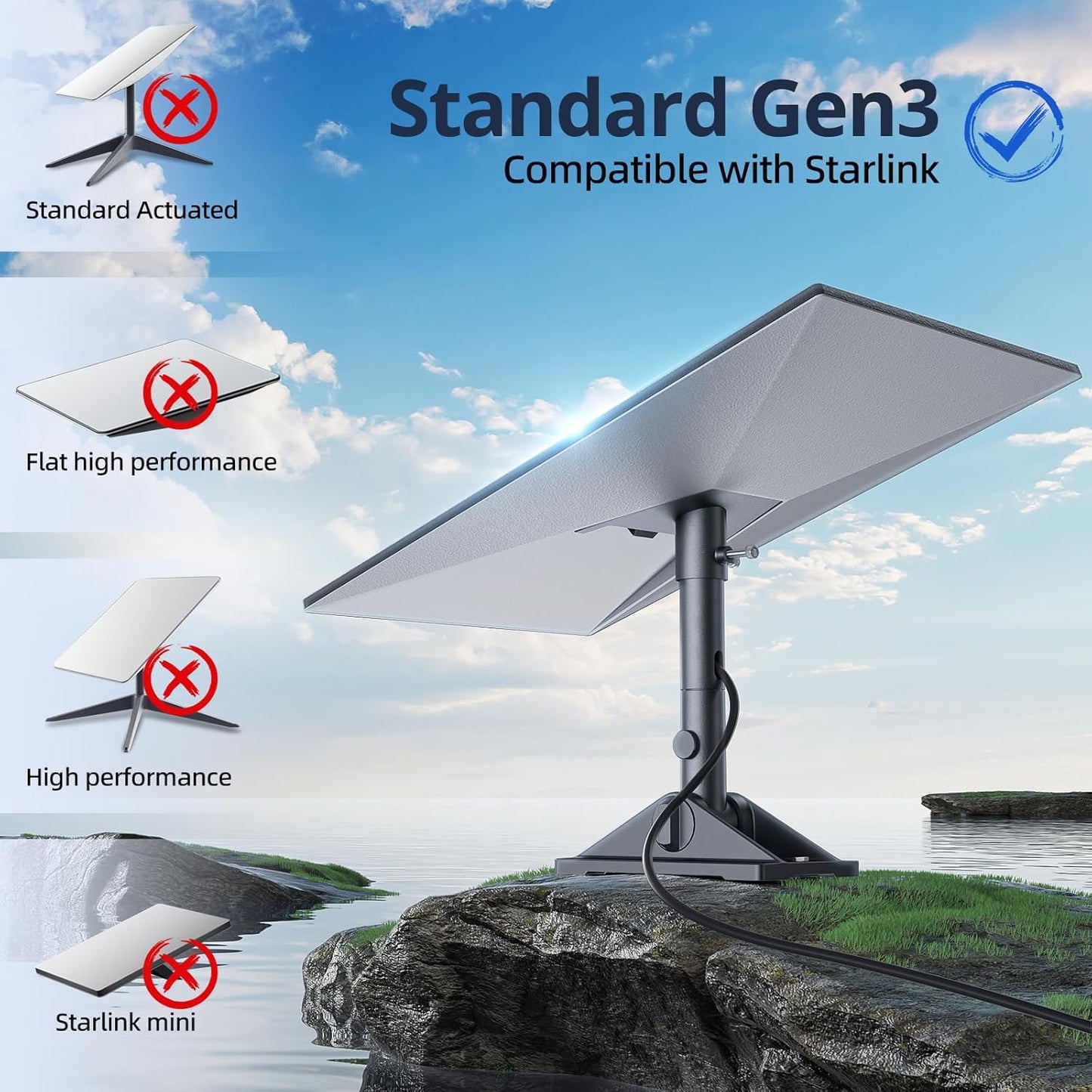 Gen 3 Mount for Starlink, Adjustable Wall Roof starlink mounting kit Compatible