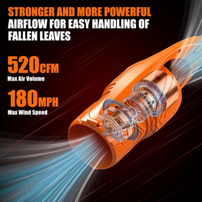 21V Cordless Leaf Blower with 2 Batteries & Charger