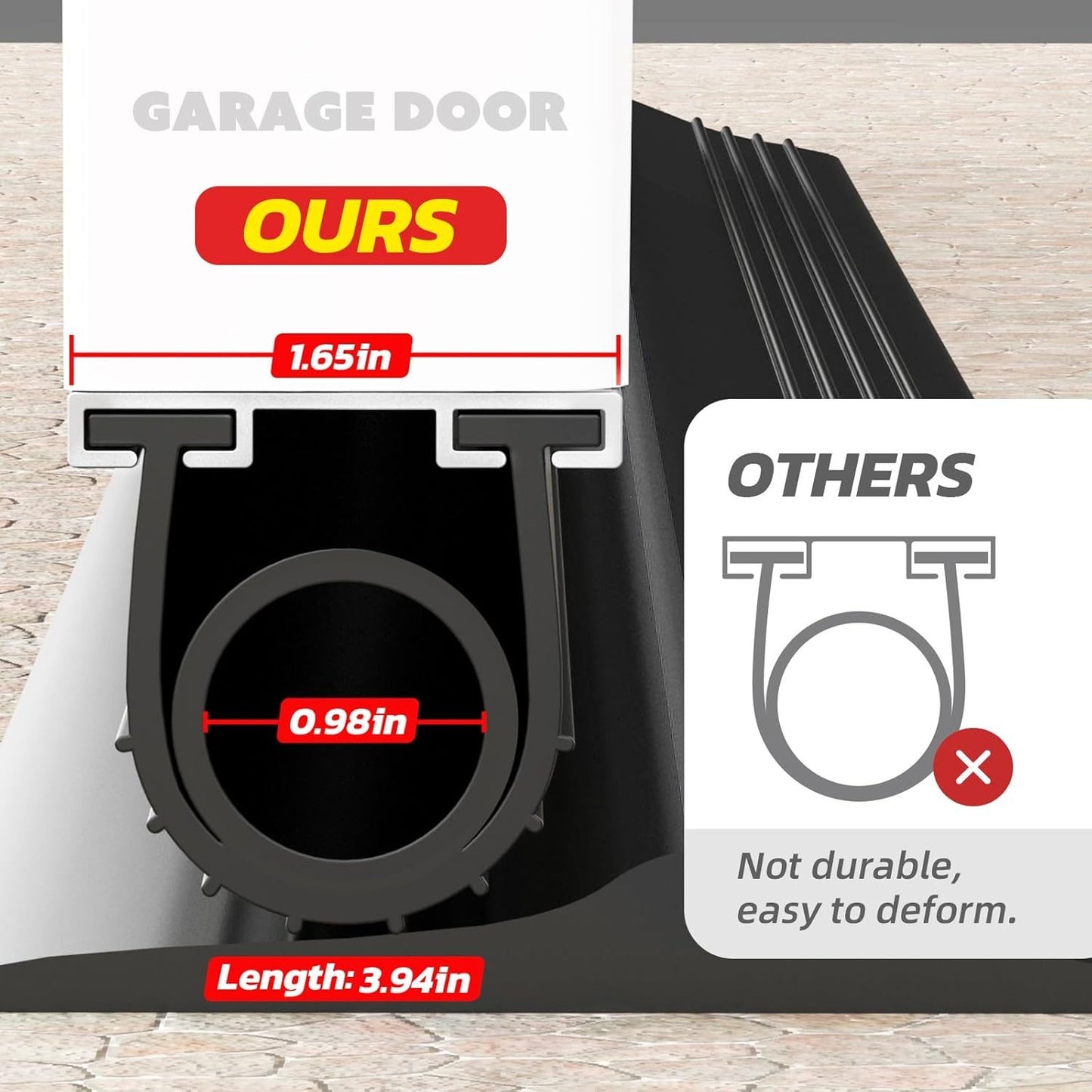 5M Garage Door Bottom Seal with Pre-drilled Aluminum Track Retainer Base Kit