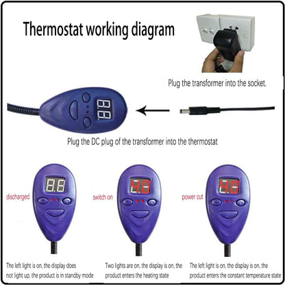 Electric Pet Heat Pad Heating Mat Dog with 2 Cloth Covers