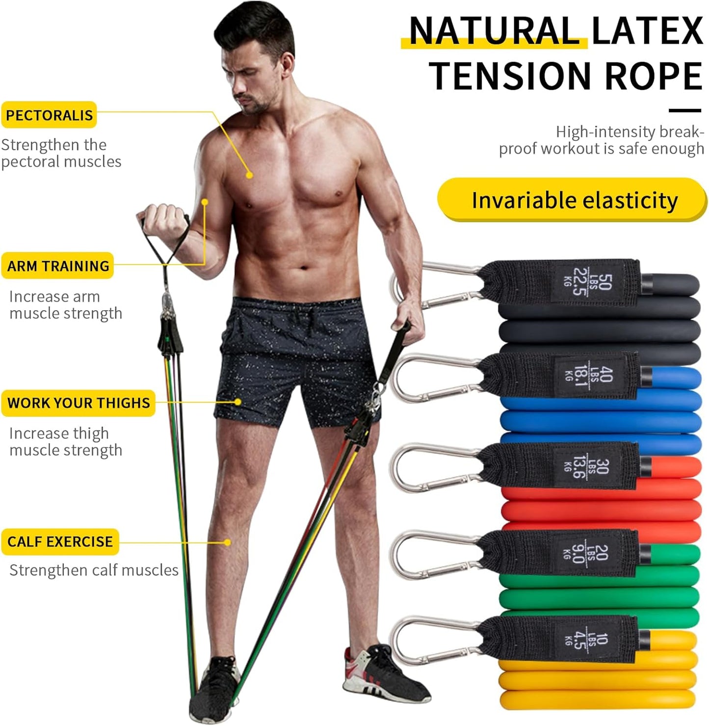 Heavy Duty Resistance Band Set 150Lbs