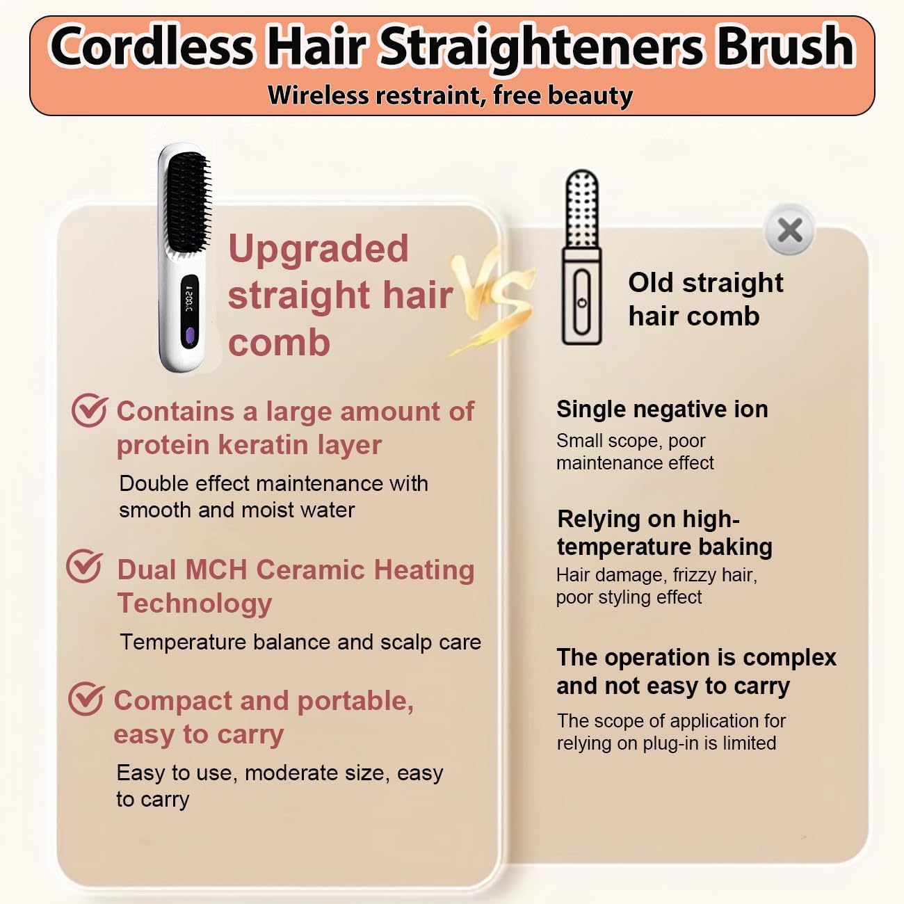Cordless LCD Hair Straightening Brush