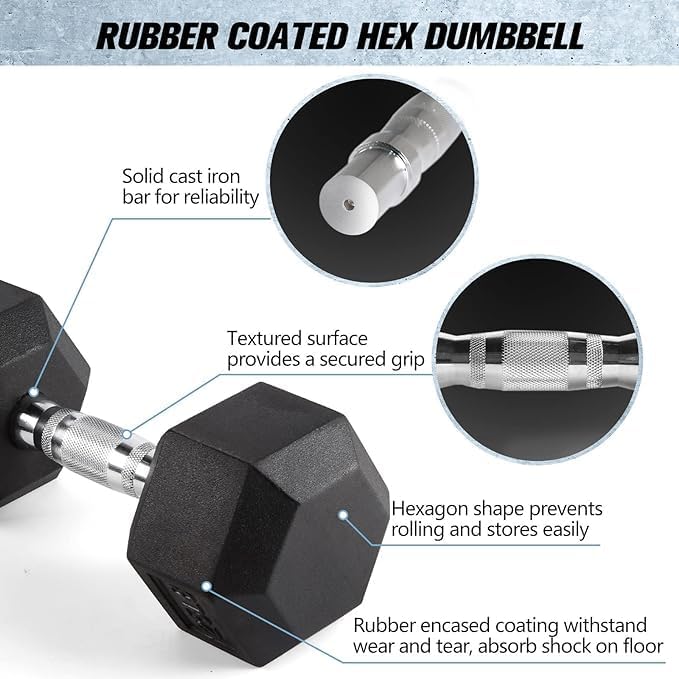Dumbbell Set 2 x 15kg